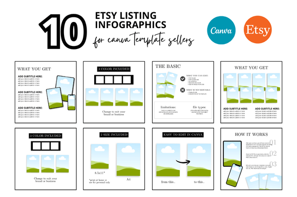 10 Etsy Listing Photo Infographics: A Practical Guide to Visual E-Commerce Optimization